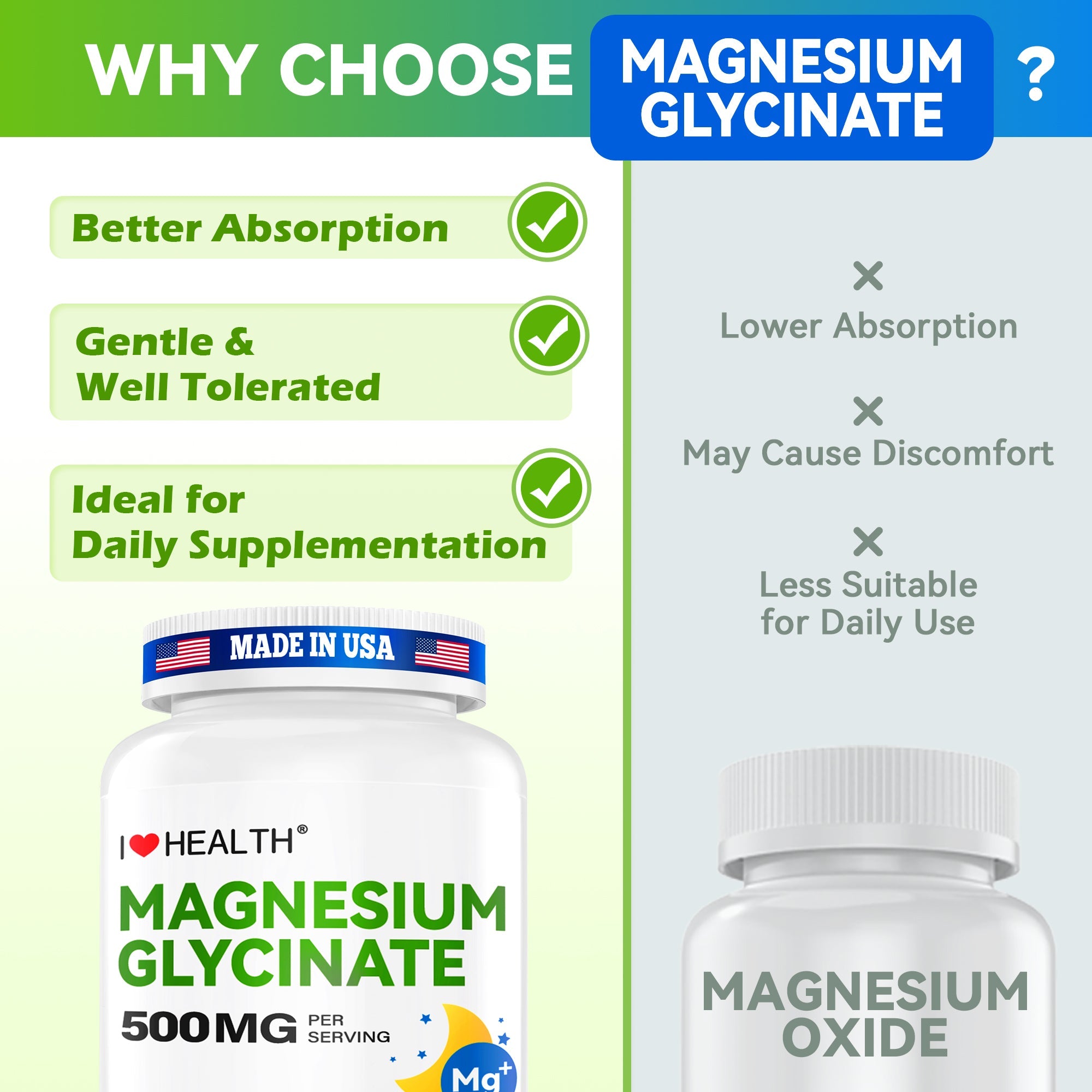 Magnesium Glycinate 240 Capsules High Absorption Supplement