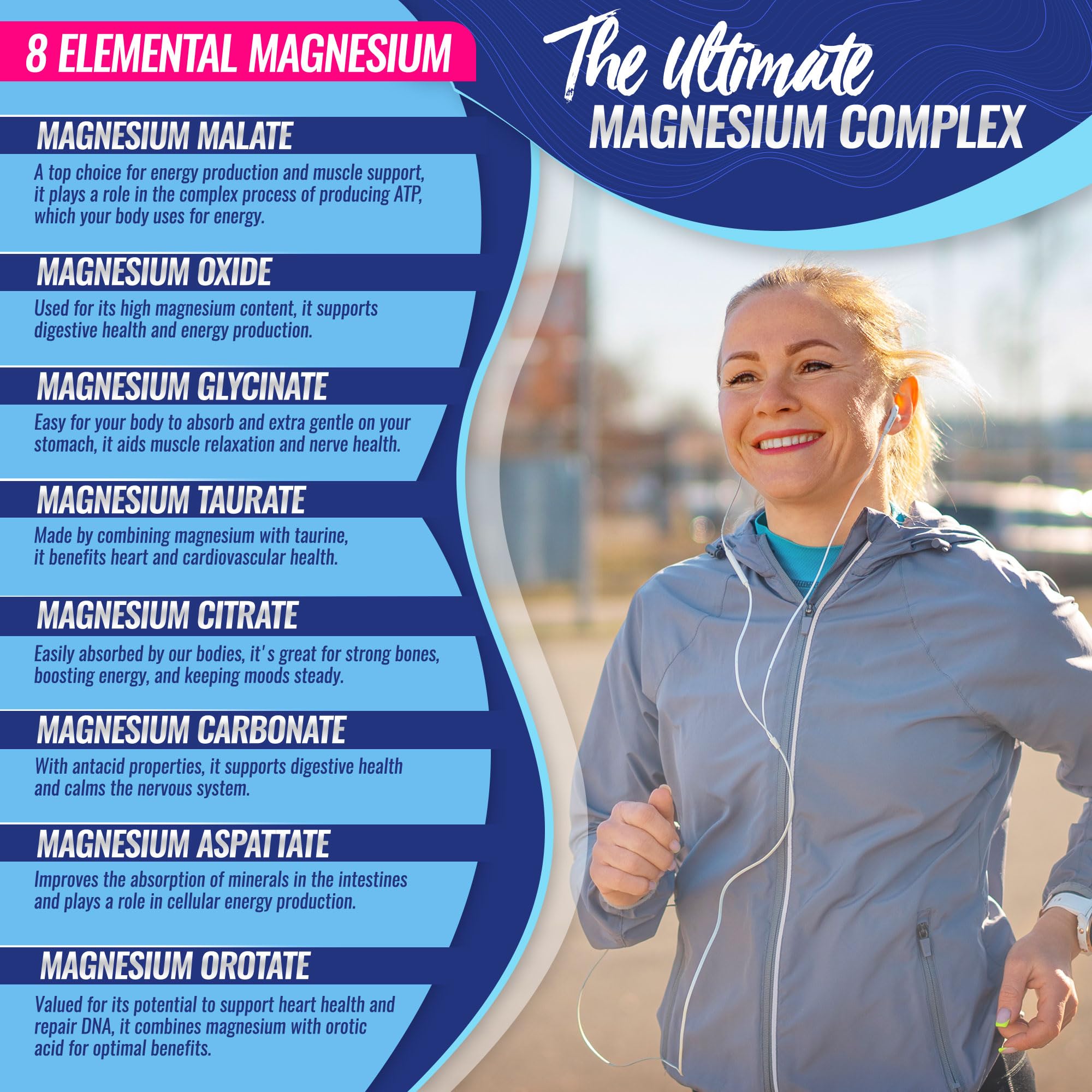 Magnesium Complex 8 Forms 1000mg 90 Capsules