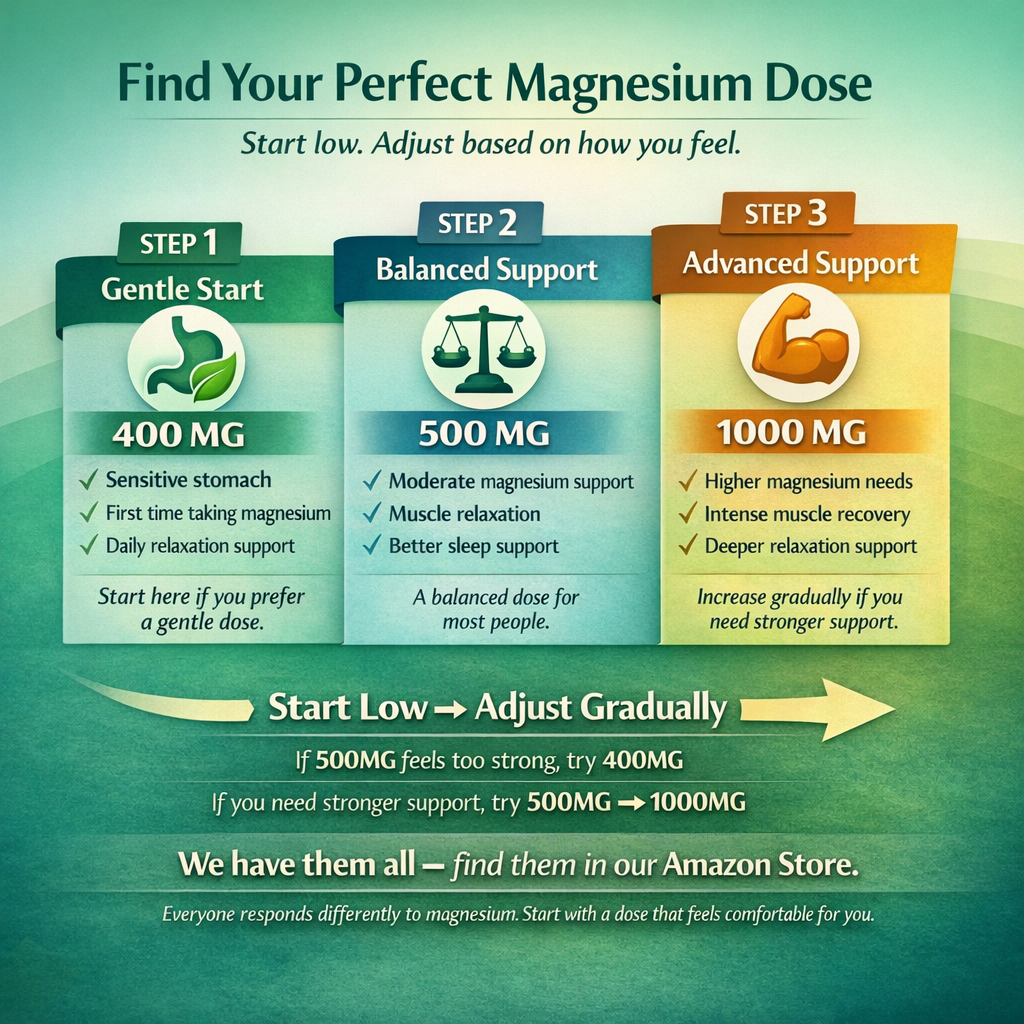 Magnesium Glycinate 240 Capsules High Absorption Supplement
