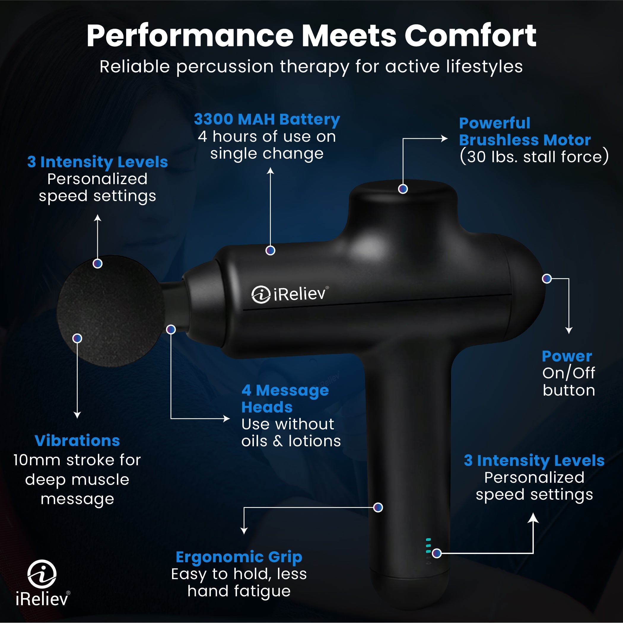 Percussion Massage Gun for Muscle Recovery